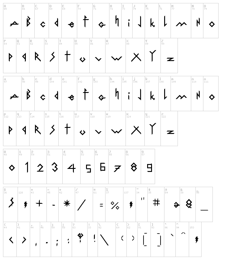 Iron H Metal font map